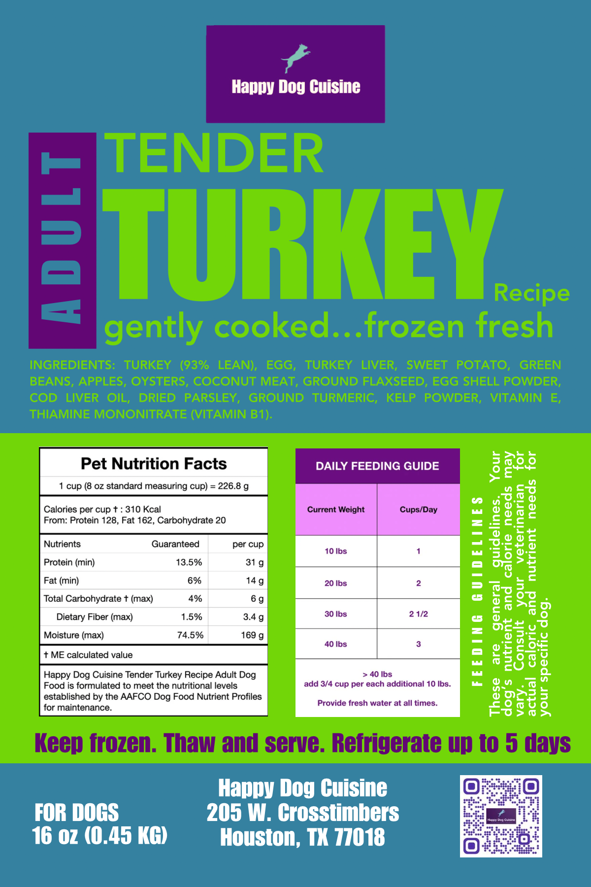 Turkey recipe